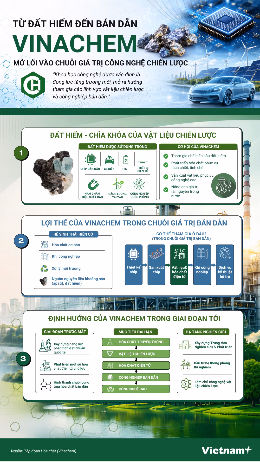 infographics-tu-dat-hiem-dan-ban-dan.png