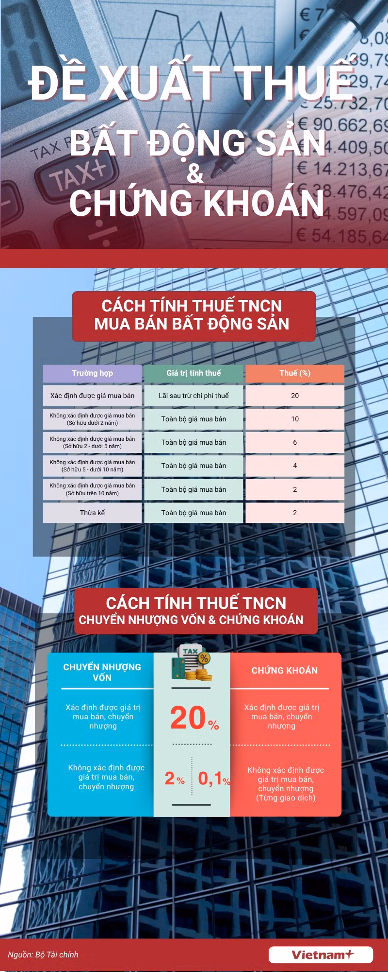 dark-blue-and-gold-modern-minimalist-real-estate-tips-infographic.png