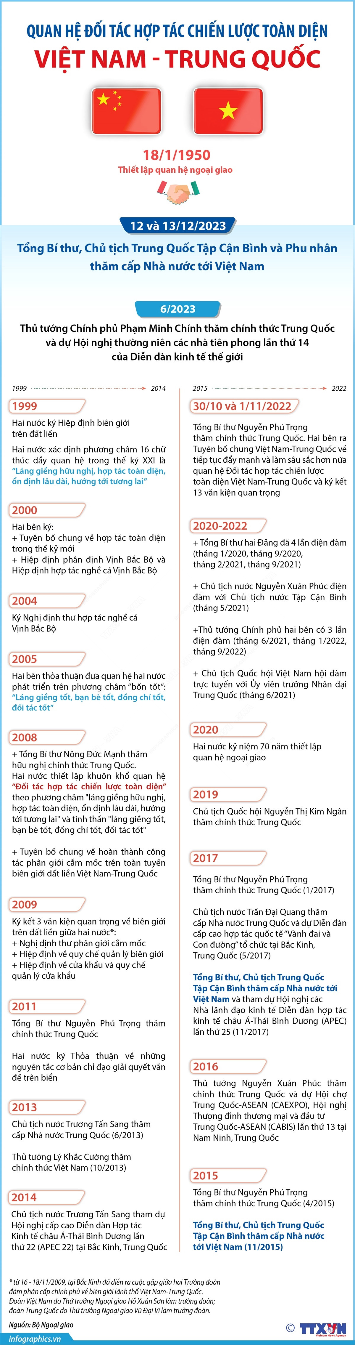 infographics-viet-trung-1-7917.jpg