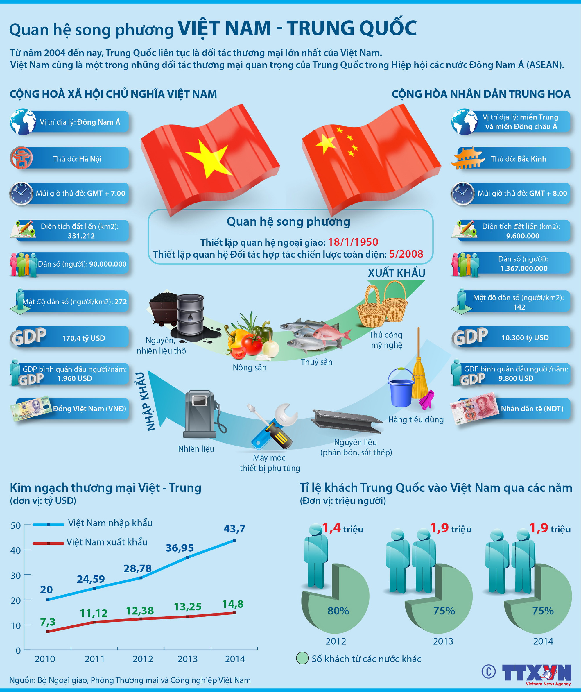 QUAN HE VIET - TRUNG_RUBY-01 (1).jpg