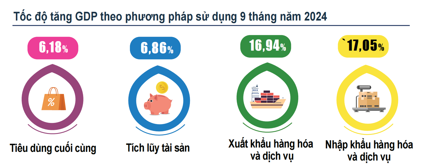 Screenshot 2024-10-06 115121.png