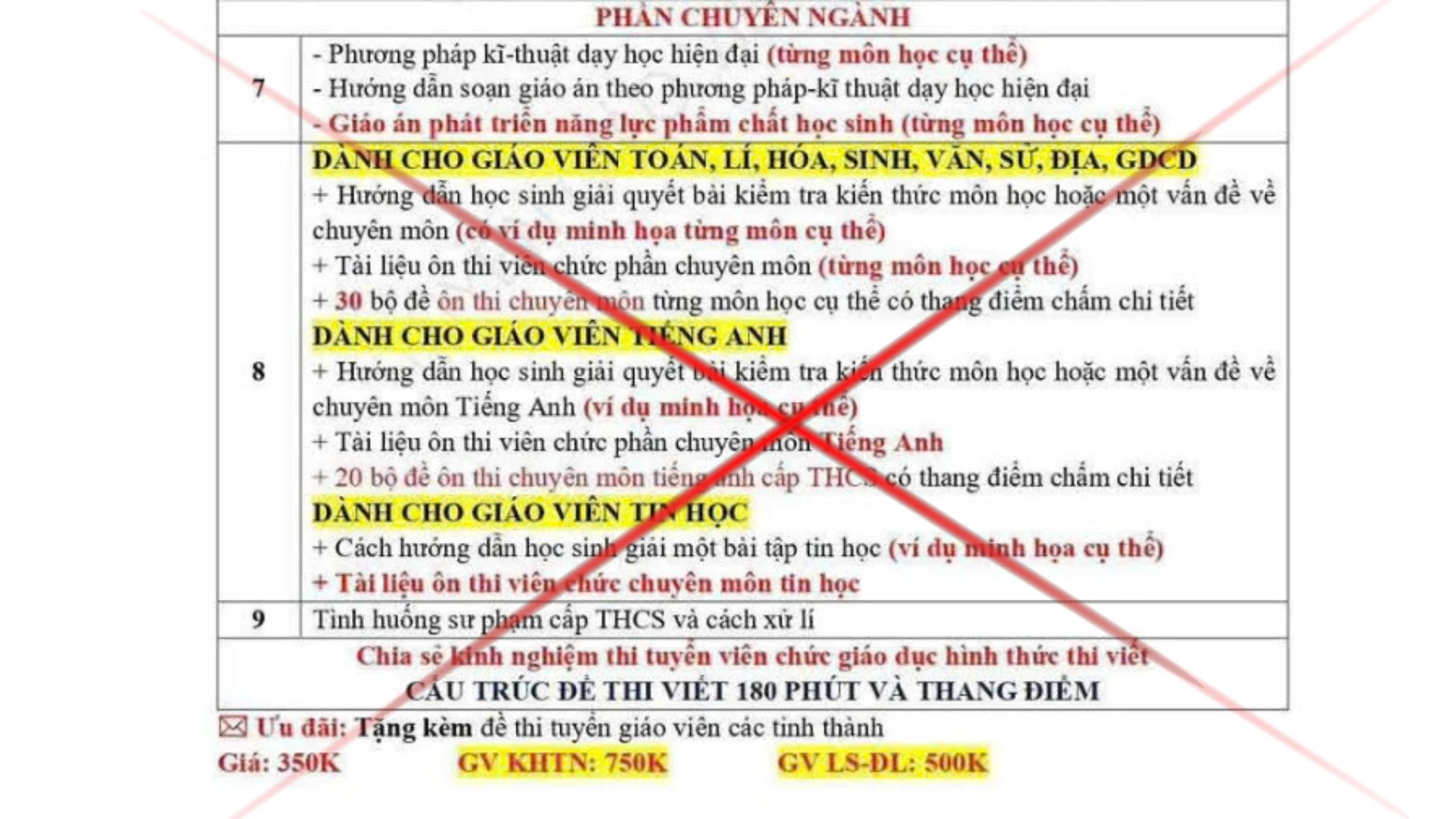 Đề xuất xử lý nghiêm hoạt động rao bán tài liệu ôn thi tuyển viên chức giáo dục