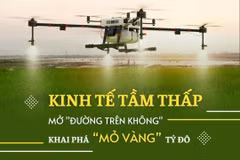 "Kinh tế tầm thấp": Mở "đường trên không" khai phá mỏ vàng tỷ đô
