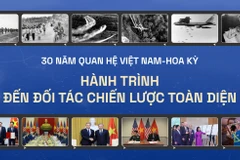 Lòng tin chiến lược giữa Việt Nam và Hoa Kỳ ngày càng được củng cố, thể hiện qua các chuyến thăm cấp cao và cam kết hợp tác vì hòa bình, ổn định và thịnh vượng ở khu vực Ấn Độ Dương-Thái Bình Dương. (Ảnh: Tuấn Anh/Vietnam+)
