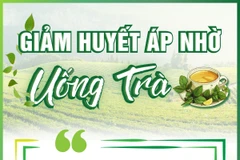 Cách giảm huyết áp hiệu quả chỉ nhờ uống trà