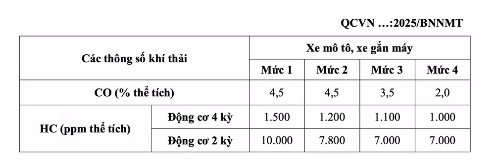gia-tri-khi-thai.jpg