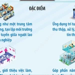 Ra mắt Cổng thông tin việc làm thành phố Hà Nội 