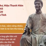 Nguyễn Du - Đại thi hào dân tộc, Danh nhân Văn hóa Thế giới 
