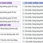 83 cửa khẩu quốc tế cho phép người nước ngoài xuất, nhập cảnh bằng thị thực điện tử