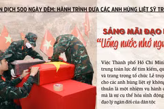 Sáng mãi đạo lý “Uống nước nhớ nguồn”
