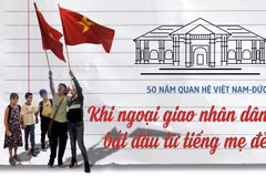 50 năm quan hệ Việt-Đức: Khi ngoại giao nhân dân bắt đầu từ tiếng mẹ đẻ
