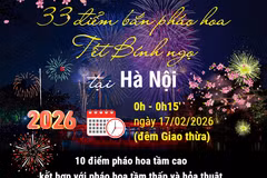 Chi tiết 33 điểm bắn pháo hoa Tết Nguyên đán Bính Ngọ tại Hà Nội