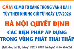 Hà Nội quyết định các biện pháp áp dụng trong vùng khí thải thấp