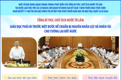 Giáo dục phải đi trước một bước để chuẩn bị cho tương lai đất nước