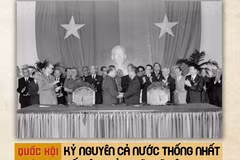 Quốc hội khóa V: Kỷ nguyên cả nước thống nhất tiến lên chủ nghĩa xã hội