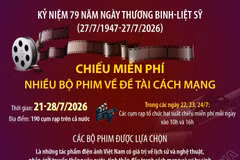 Chiếu miễn phí nhiều bộ phim về đề tài cách mạng