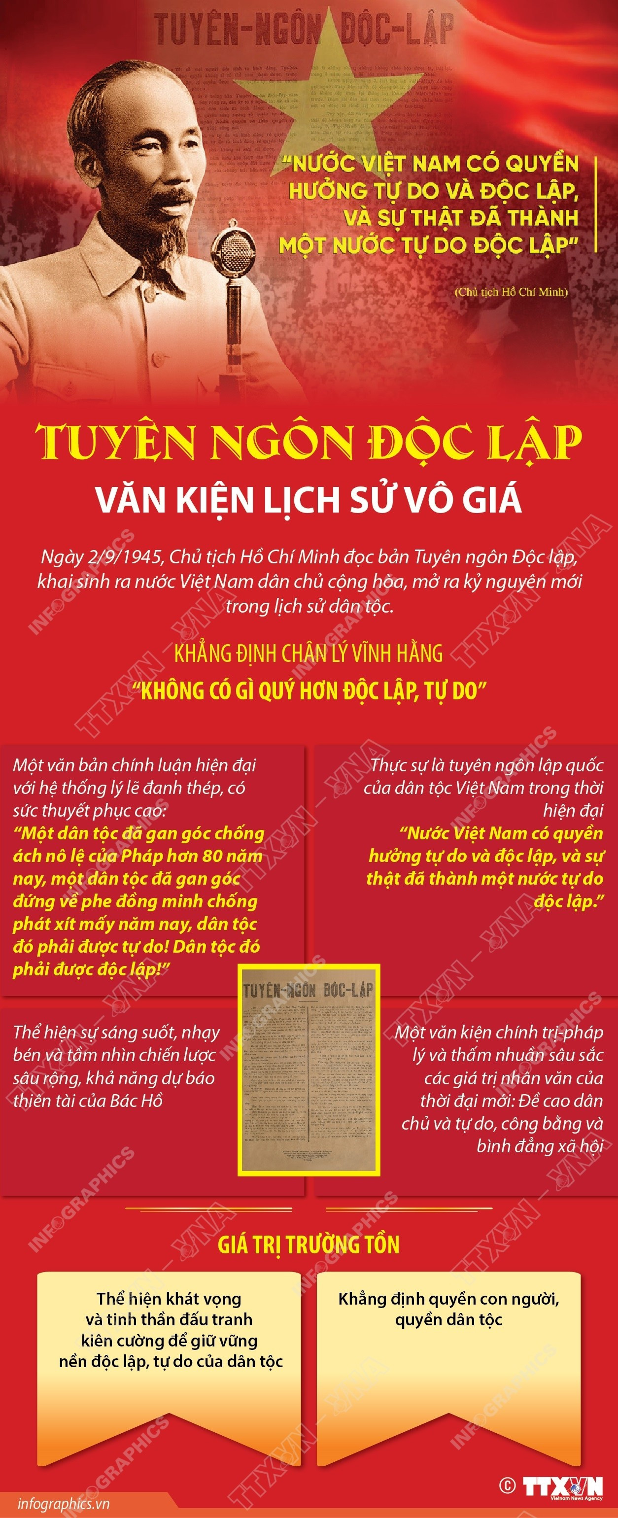 tuyen-ngon-doc-lap-van-kien-lich-su-vo-gia.jpg?w=900