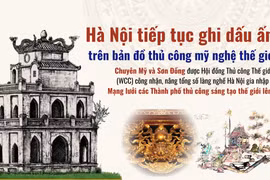 Hai làng nghề của Hà Nội tiếp tục ghi dấu trên bản đồ thủ công mỹ nghệ thế giới
