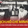 Chủ tịch Hồ Chí Minh sáng suốt chọn thời điểm thành lập Đảng Cộng sản Việt Nam