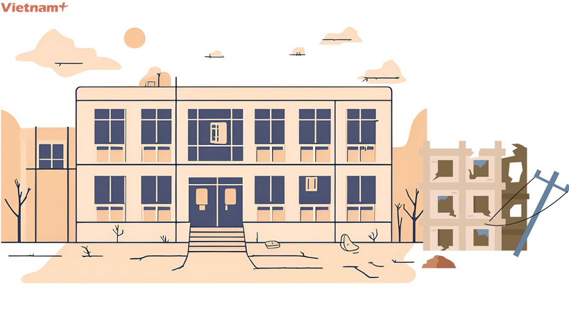 Ảnh minh họa. (Nguồn: Vietnam+)