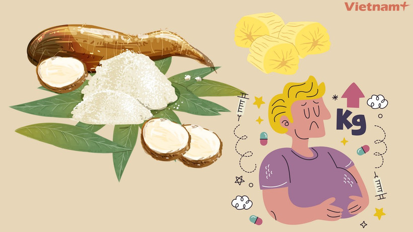Sắn chứa tinh bột kháng nhưng vẫn có thể gây tăng cân do lượng calo cao. (Ảnh: Vietnam+)