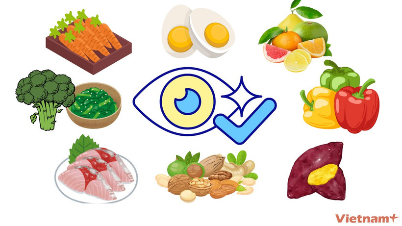 Các thực phẩm giúp tăng cường thị lực. (Ảnh: Vietnam+)