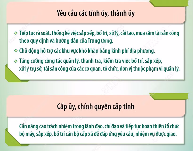 Kết luận 202-KL/TW: Siết quản lý tài sản công, kiện toàn bộ máy từ tỉnh đến xã