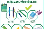 Những vật dụng được và không được mang vào phòng thi lên lớp 10