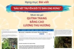 2 tác phẩm của TTXVN đoạt giải nhất Giải Báo chí các hãng thông tấn châu Á-TBD