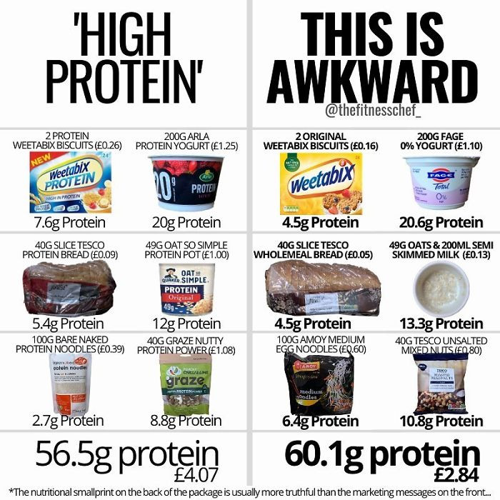 Bạn nên đọc những thông số được in nhỏ trên nhãn hàng để có được những thông tin trung thực hơn lời quảng cáo được in ở mặt trước. (Nguồn: Boredpanda)