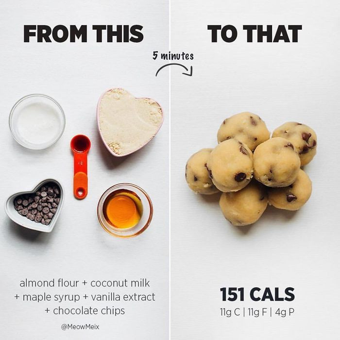 Bột hạnh nhân, cốt dừa, siro lá phong cùng chocolate chip sẽ cho ra đời những chiếc bánh quy có hàm lượng calo thấp. (Nguồn: Boredpanda)