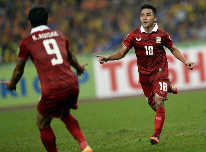 Niềm vui của Chanathip Songkrasin...