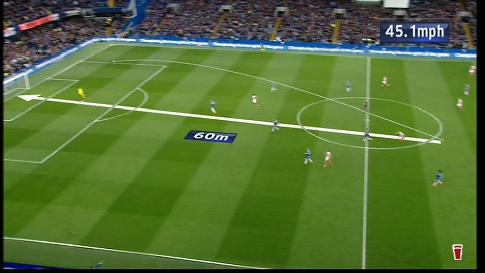 Bàn thắng của Charlie Adam được thực hiện từ khoảng cách 60m.