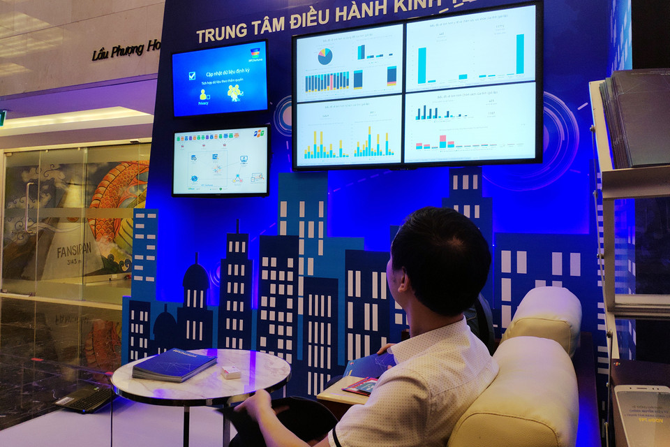 Các giải pháp của thành phố thông minh.