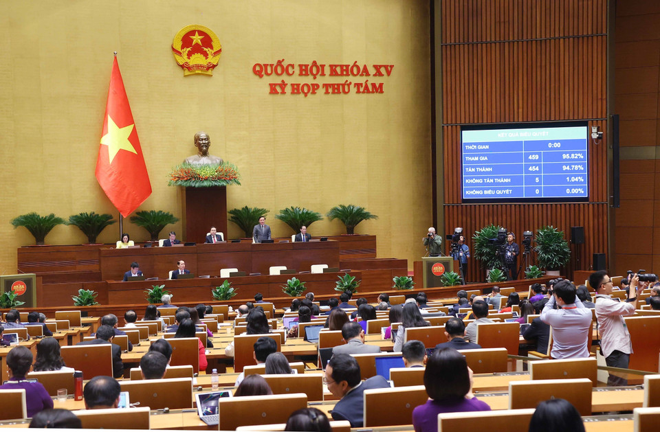 Quốc hội biểu quyết thông qua Nghị quyết về tổ chức chính quyền đô thị tại thành phố Hải Phòng. (Ảnh: Văn Điệp/TTXVN)