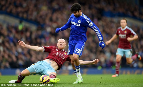 Sang hiệp 2, Chelsea tiếp tục nắm thế trận.