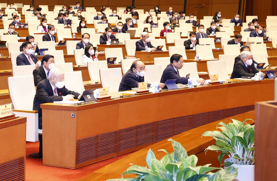 Quốc hội biểu quyết thông qua Nghị quyết kỳ họp bất thường lần thứ nhất, Quốc hội khóa XV. 