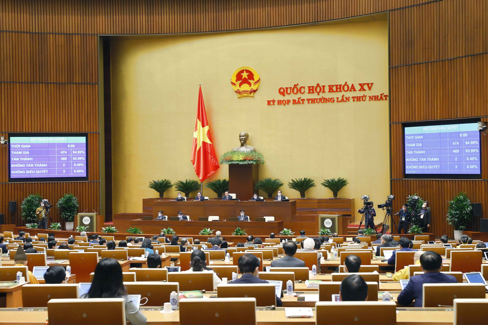 Quốc hội biểu quyết thông qua Nghị quyết về Chủ trương đầu tư Dự án xây dựng công trình đường bộ cao tốc Bắc-Nam phía Đông giai đoạn 2021-2025. (Ảnh: Doãn Tấn/TTXVN)