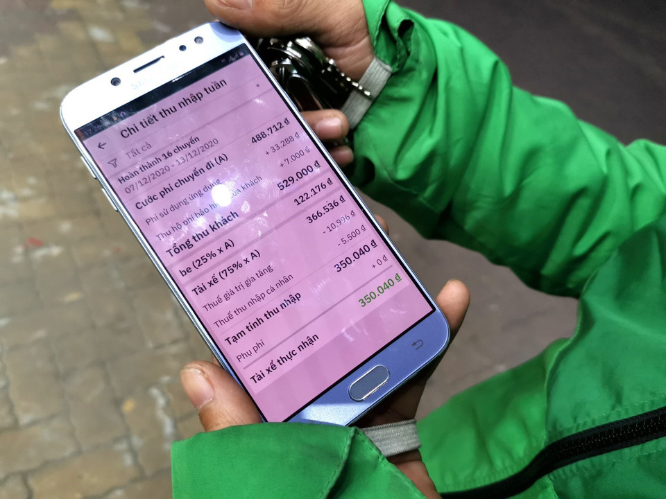 Một tài xế chạy GraBike cho biết: 'Hiện nay, Grab trừ 20% của mỗi cuốc xe. Sau đó lại trừ tiếp 10% số tiền chúng tôi được hưởng' (Ảnh: Thành Đạt/TTXVN)