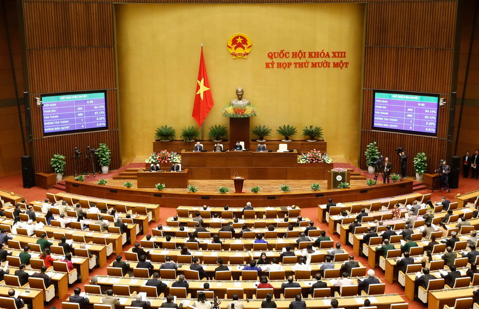 Quốc hội biểu quyết thông qua Nghị quyết bầu Chủ tịch nước. (Ảnh: An Đăng/TTXVN)