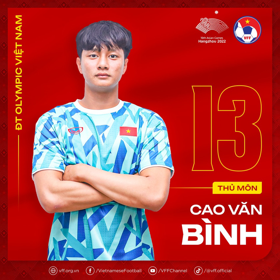 Thủ thành Cao Văn Bình. (Nguồn: VFF)