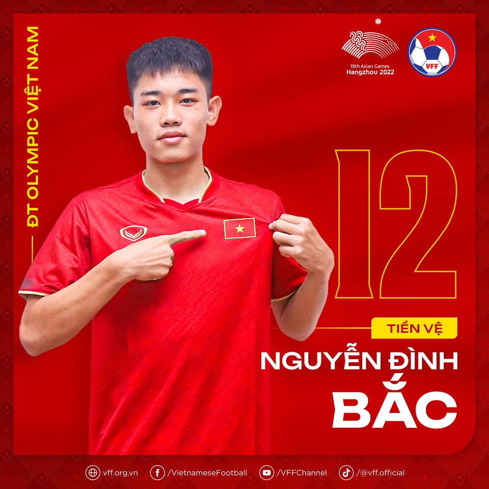 Tiền vệ Nguyễn Đình Bắc. (Nguồn: VFF)