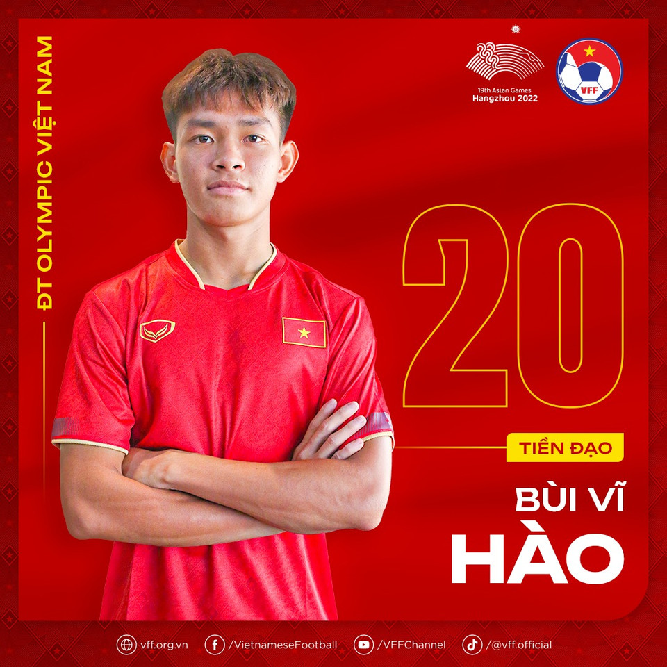 Tiền đạo Bùi Vĩ Hào. (Nguồn: VFF)