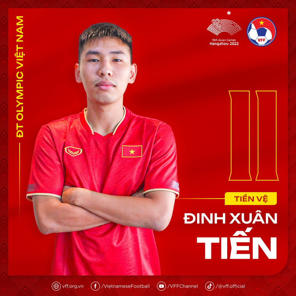 Tiền vệ Đinh Xuân Tiến. (Nguồn: VFF)