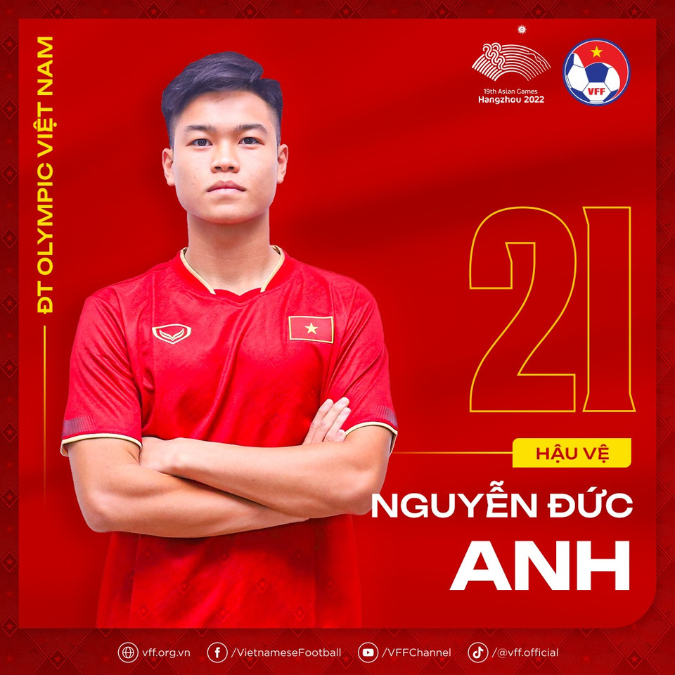 Hậu vệ Nguyễn Đức Anh. (Nguồn: VFF)
