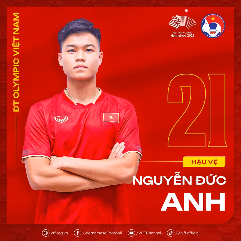 Hậu vệ Nguyễn Đức Anh. (Nguồn: VFF)
