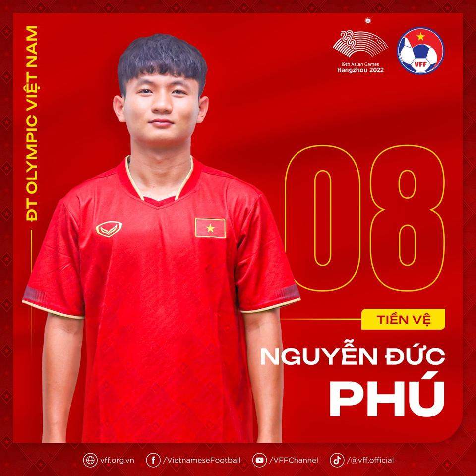 Tiền vệ Nguyễn Đức Phú. (Nguồn: VFF)