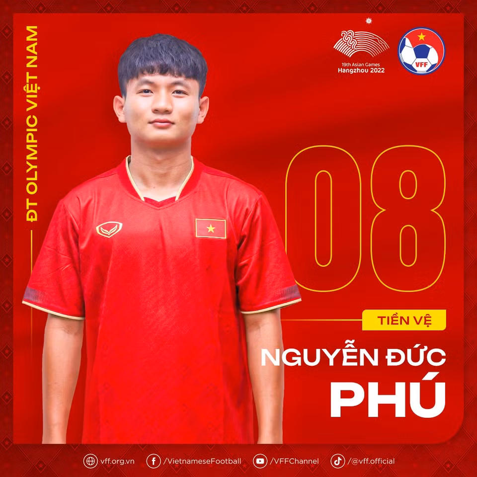 Tiền vệ Nguyễn Đức Phú. (Nguồn: VFF)