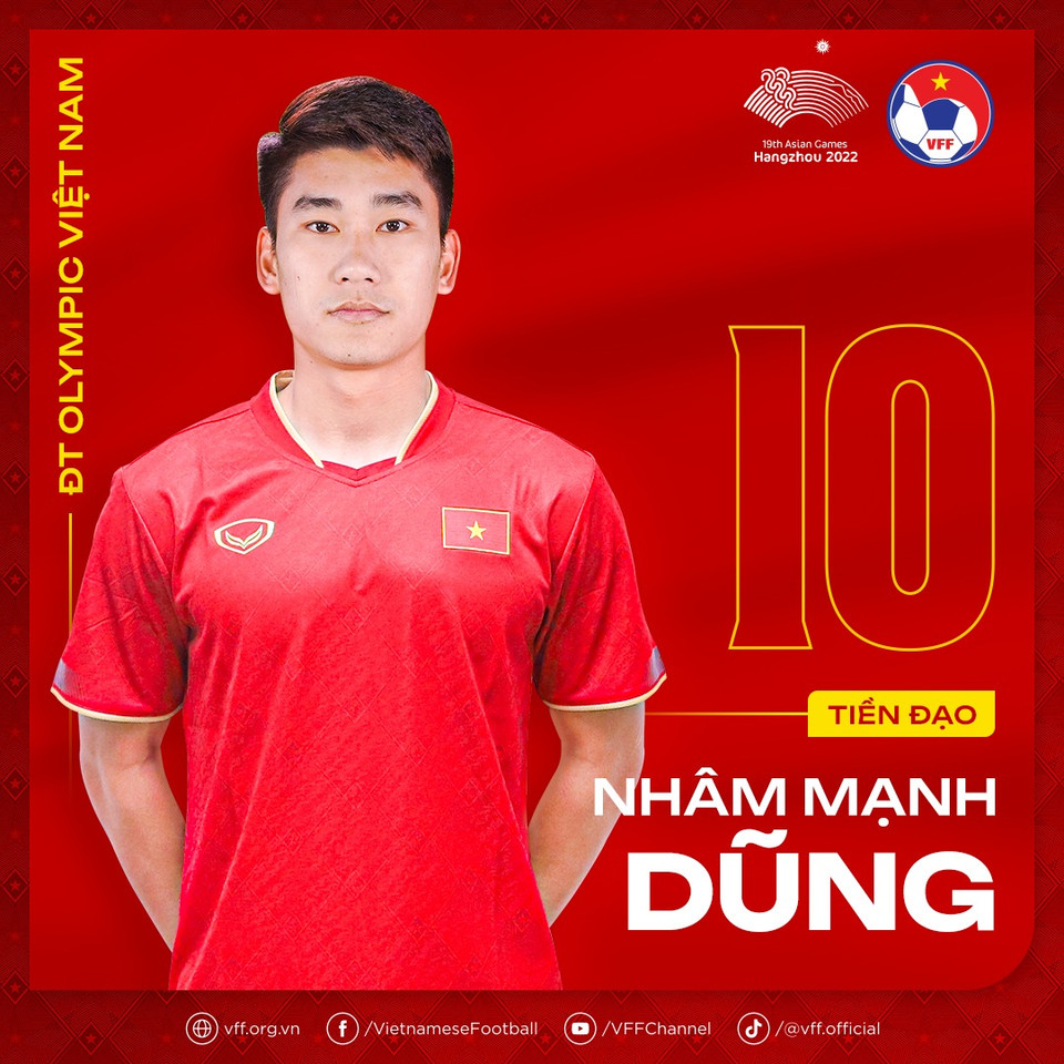 Tiền đạo, đội phó Nhâm Mạnh Dũng. (Nguồn: VFF)