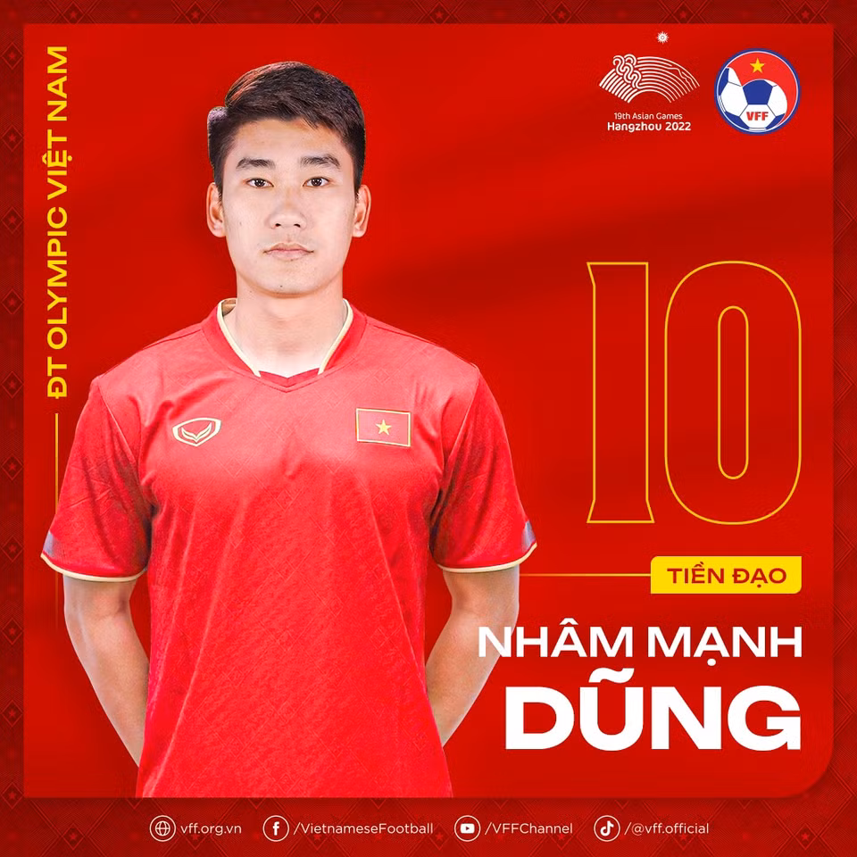 Tiền đạo, đội phó Nhâm Mạnh Dũng. (Nguồn: VFF)
